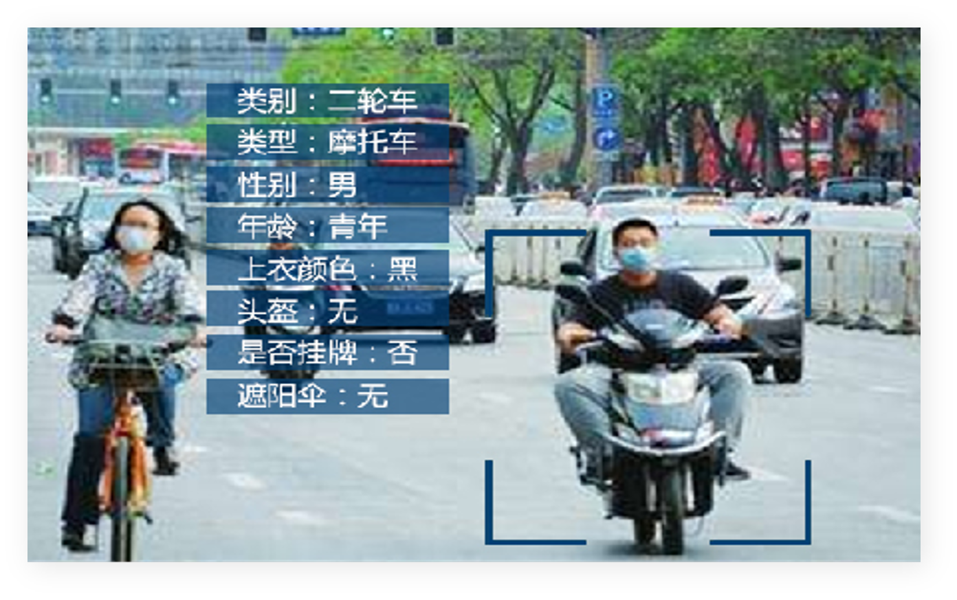 非機(jī)動(dòng)車結(jié)構(gòu)化